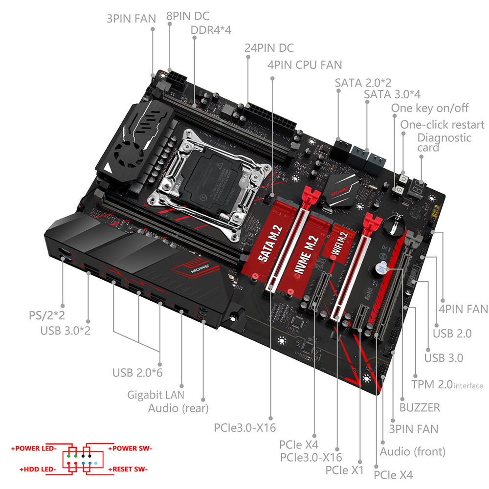 MACHINIST X99 MR9A PRO MAX Mot - X99 Dual Cpu Motherboard Combo ulasan dan harga