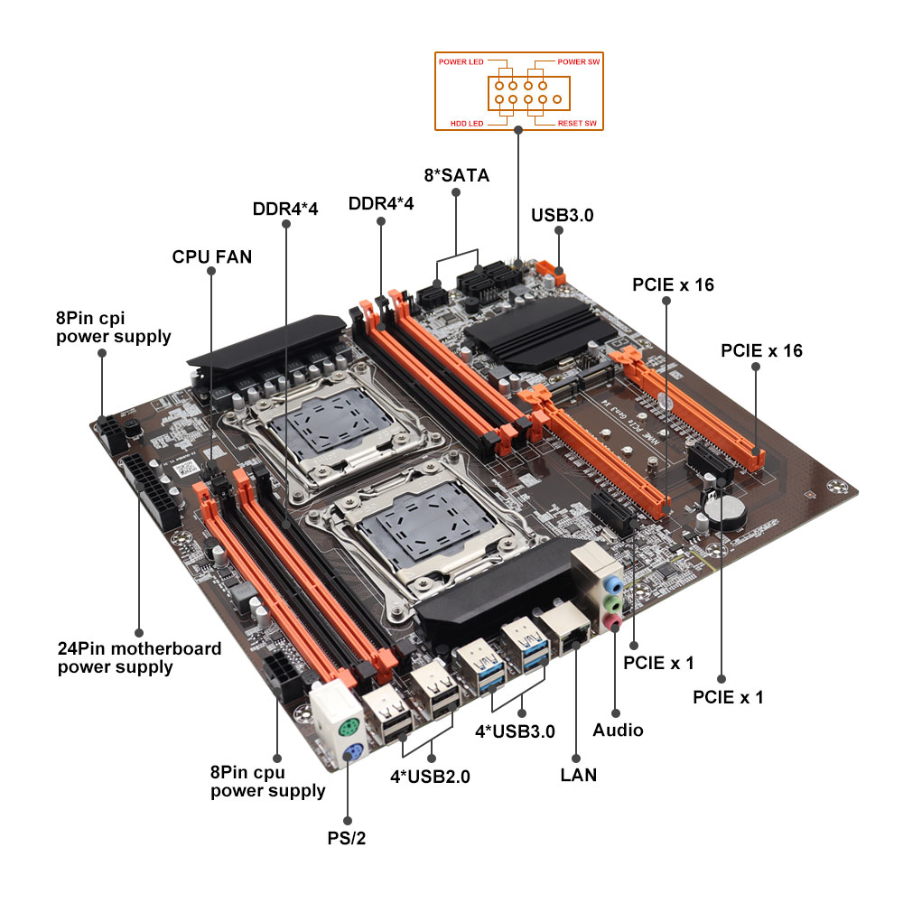 Motherboard Dual CPU X99 Intel - X99 Dual Cpu Motherboard Combo ulasan dan harga
